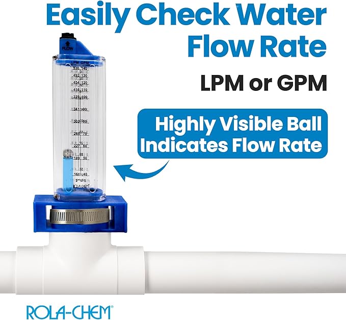 Rola-Chem 570351-V Flowmeter for 2” PVC Pipe, Vertical Installation, 40–140 GPM, Compatible with PVC or Galv Pipe — Accurate Flow Rate Measurement for Swimming Pools