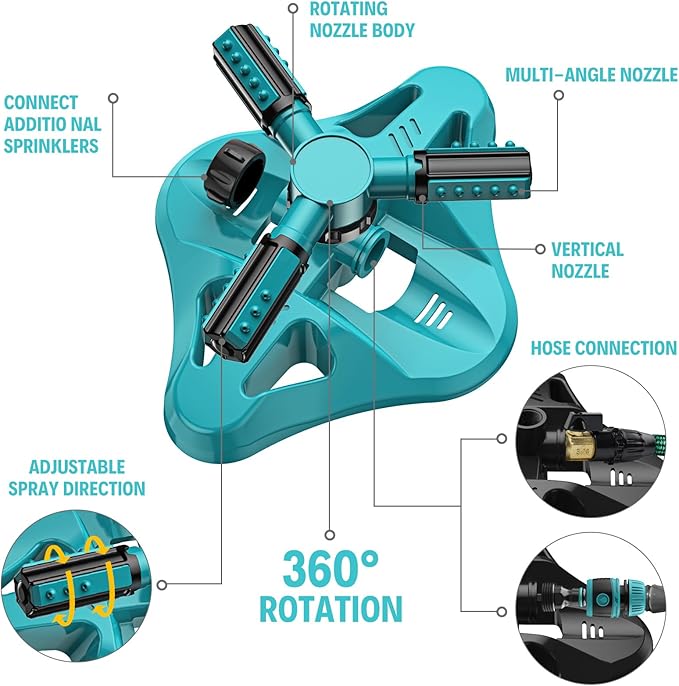 Lawn Sprinklerfor Yard,Upgrade Garden Sprinkler Automatic 360 Degree Rotating Irrigation Grass Water Sprinkler System, Built in 36 Units Angle Spray Nozzles-1Pack(Blue)