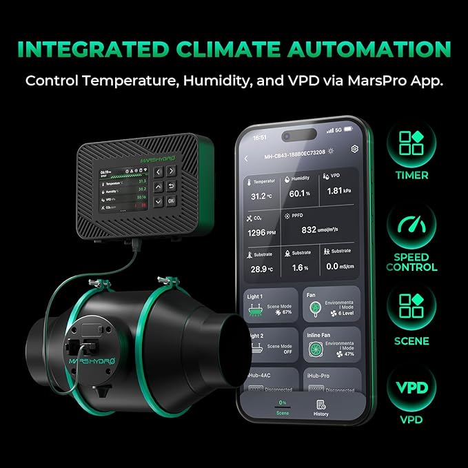 MARS HYDRO 6 inch Grow Tent Ventilation System Kit, Inline Duct Fan with iControl Temperature & Humidity Controller, App Remote Control, Carbon Filter Combo +25Ft Ducting,Air Filtration Kit