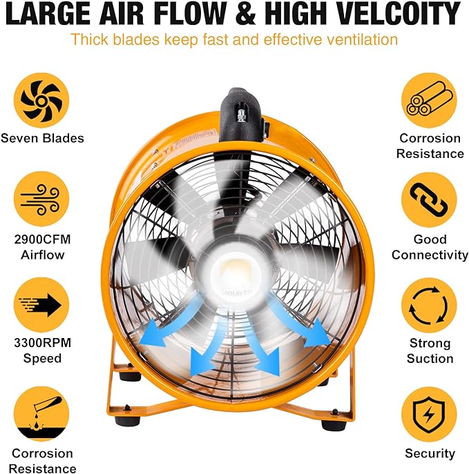 MOUNTO 12-Inch Heavy Duty Cylinder Axial Fan with 25-Foot Vinyl Hose | High-Performance Portable Blower/Exhaust Fan | 2900 CFM Directional Airflow for Crawl Spaces, Attics, Basements