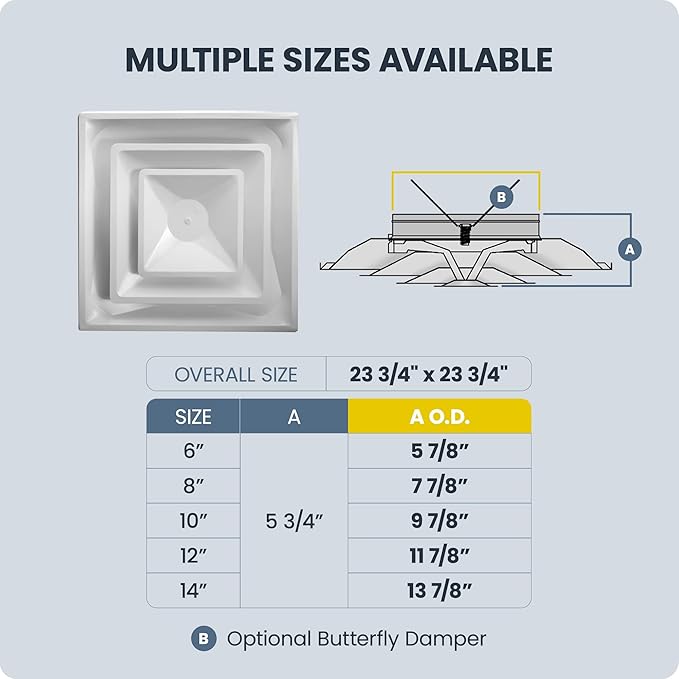 Hart & Cooley Steel 4-Way Diffuse with 2 Cone Design and 6 Inch Fixed Collar, 360-Degree Air Diffusion for High Air Volume Delivery
