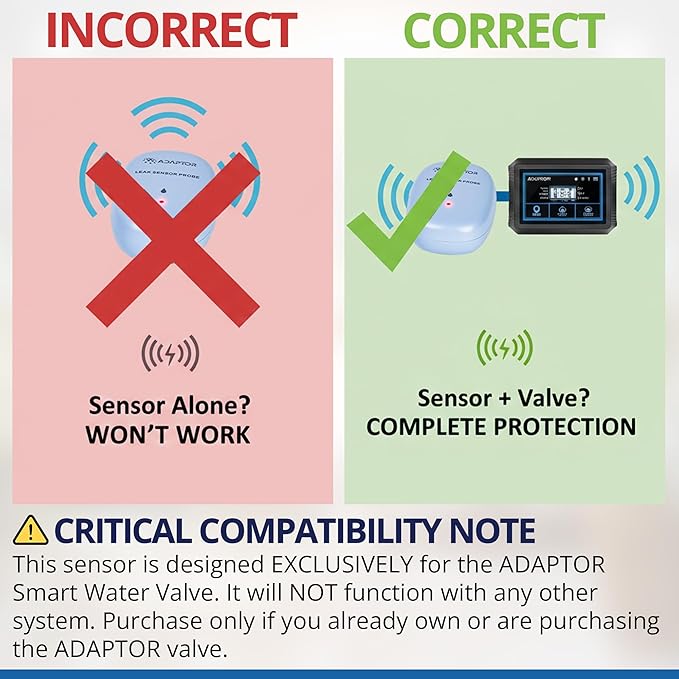 Adaptor Smart WiFi Water Leak Detection Valve & Water Detector Sensor Bundle, Automatic Shut Off, ¾” Pipe Compatible, App Alerts, Home Flood Sensor Prevention System