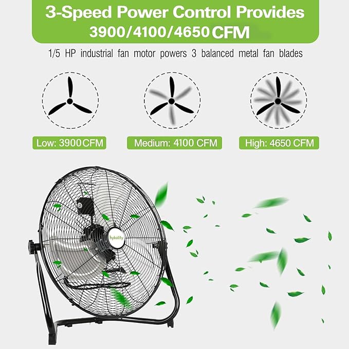 hykolity 20" High Velocity Floor Fan, 3-Speed Heavy Duty Industrial Fan with Wall-Mounting System, Metal Floor Fan for Commercial Space, Warehouse, Garage, and Workshop, 2 Pack