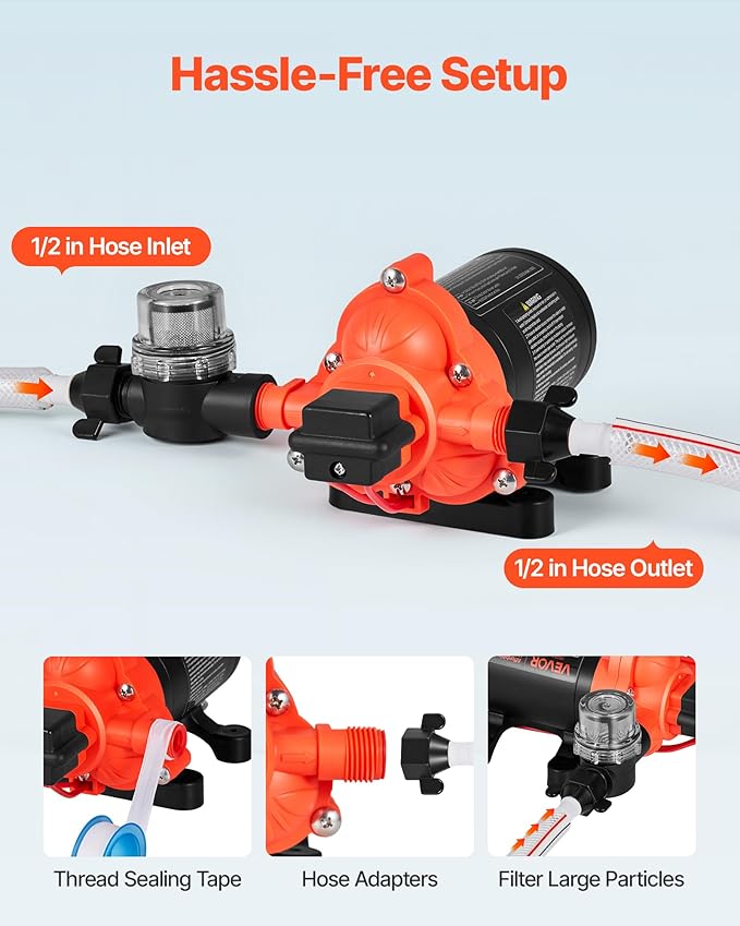 VEVOR RV Water Pump, 12V DC 4 GPM (15.1 L/min), 3-Chamber Self-Priming Diaphragm Water Pump with Automatic Pressure Switch, 40 PSI Max Pressure, On Demand for RV, Caravan, Marine, Yacht, Car Washing