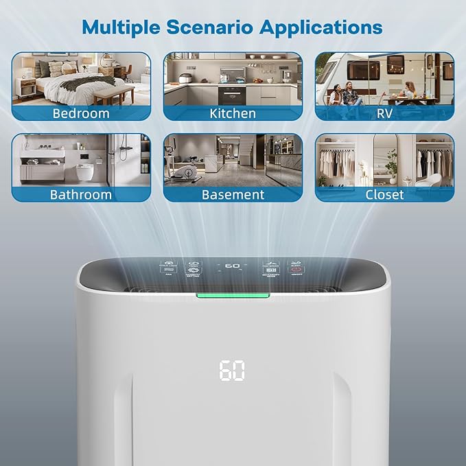 Ludatido 2025 Upgraded 5000 Sq.Ft 80 Pint Dehumidifier for Basements with Large 6.5L Water Tank, 24H Timer, Child Lock, Defrost, Silent, Mold, 4 Modes Operation Auto Shut-off