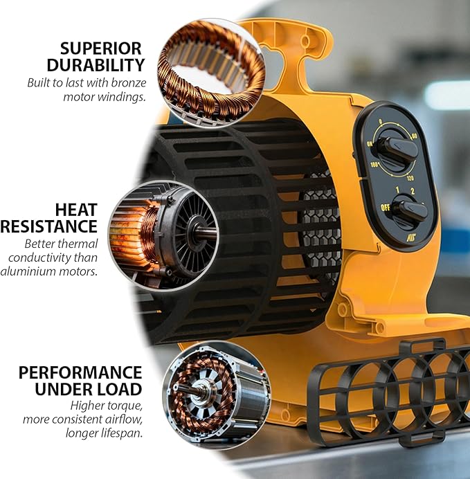 Air Mover, 1100 CFM 1/4 HP 200W Blower Fan, Floor Fan Heavy Duty with 3 Speeds and Timer, Stackable Air Blower, Utility Fan for Carpet, Floor Drying and Water Damage Restoration, YELLOW
