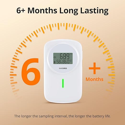 INKBIRD Air Quality Monitor Indoor Ndir 3 in 1 Meter | Detect Carbon Dioxide & Temperature & Humidity with Battery Powered | Sound System | for Home, Office, RV, Grow Tent (IAM-O2)