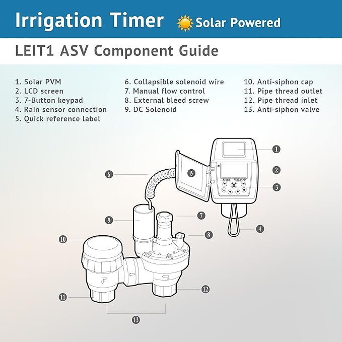 DIG LEIT 1 ASV.075 Solar Irrigation Controller with 3/4" Anti Siphon Valve | Solar-Powered, Smart Programming | Ideal for Drip & Sprinkler Systems in Residential & Commercial Irrigation (Weatherproof)