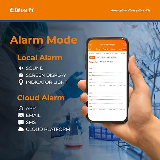 Elitech 5G/2.4G WiFi Real-Time Temperature Humidity Monitor, Dual Channel Remote Data Logger, Cloud Data Storage, SMS/Email/APP/Web Alarm, Warehouse, Pharmacy, RCW-360Pro-W-DC