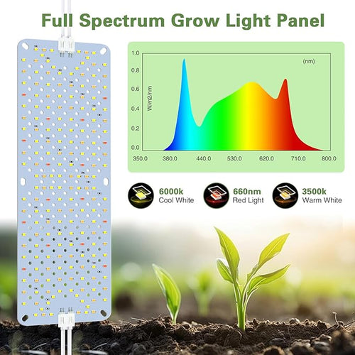 100W Ultra-Thin Panel Full Spectrum Grow Lights, 1536 LEDs Growing Light for Indoor Plants with Daisy Chain Function, Grow Lights for Seed Starting with 4/8/12/16/20H Auto On/Off Timer (8pcs)