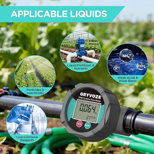 Waterproof 1 Inch Corrosion Resistant Flow Meter with PTFE Coating, 2.4–26.4 GPM Digital Inline NPT Flowmeter for Water, Fuel, Chemicals, Weak Acids & Bases