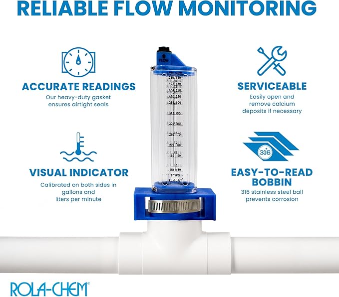 Rola-Chem 570351-V Flowmeter for 2” PVC Pipe, Vertical Installation, 40–140 GPM, Compatible with PVC or Galv Pipe — Accurate Flow Rate Measurement for Swimming Pools
