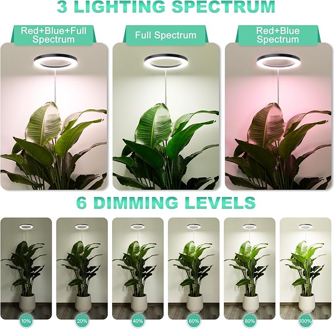 LORDEM 10.2" Full Spectrum Plant Light, 160 LEDs Large Grow Light for Indoor Tall Plants, Growing Lamp with 4/8/12H Auto Timer, 6 Dimmable Levels, 3 Spectrum Modes, 65" Height Adjustable, Pack of 2