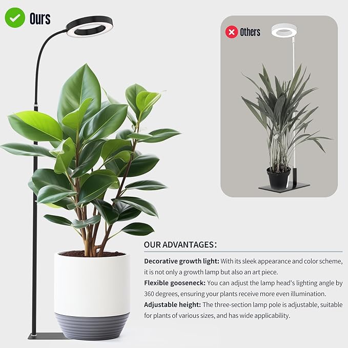 GLOWRIUM Grow Lights for Indoor Plants,20W Full Spectrum LED Plant Light with Stand,Adjustable Height,3/9/12H Timer,6 Dimmable Levels & 3 Lighting Modes (Black-Single Head)