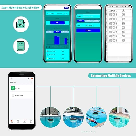 Digital Pool Water Tester, 7-in-1 Smart Floating Meter, WiFi Enabled, Tests pH, Chlorine, Salinity, ORP, EC, TDS, Temperature