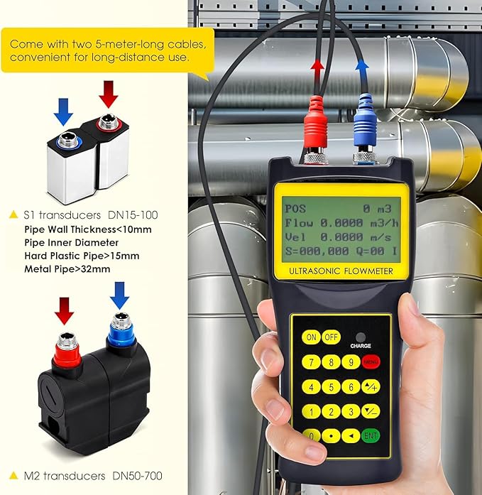 CGOLDENWALL Handheld Ultrasonic Flowmeter Clamp on Flow Meter Portable Liquid Flow Meter with S1+M2 Transducers for Copper/PVC Pipe DN15-700mm 1/2-28" ((Old or New Panel))