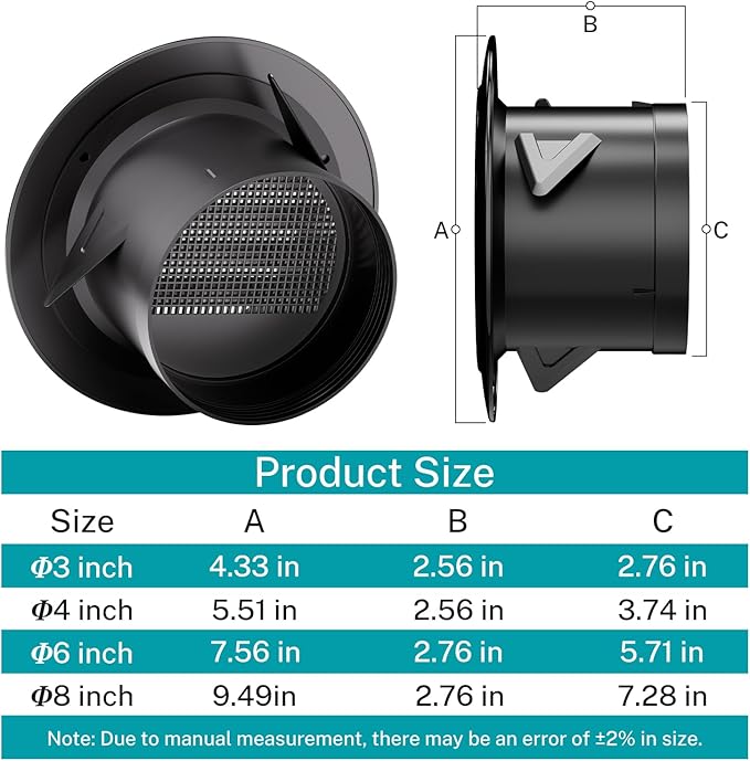 HG Power 4 Inch Soffit Vent, ABS Plastic Round Vent Cover with Built-in Screen Mesh, Black Louver Exhaust Vent for Exhaust Fan, Inline Duct Fan, Bathroom, Kitchen, Garage Use, 100mm