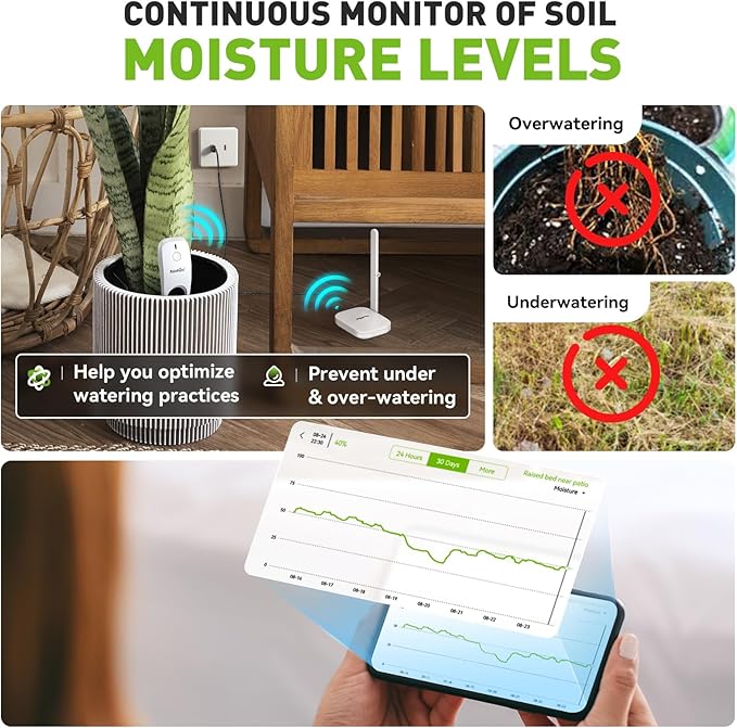 RainPoint 3-in-1 APP Remote Monitoring WiFi Soil Meter for Plant Indoor/Outdoor, Moisture/Air Temperature/Light Intensity Monitor and Custom Alert, IP66 Waterproof Wireless Sensor, 2.4GHz WiFi Support