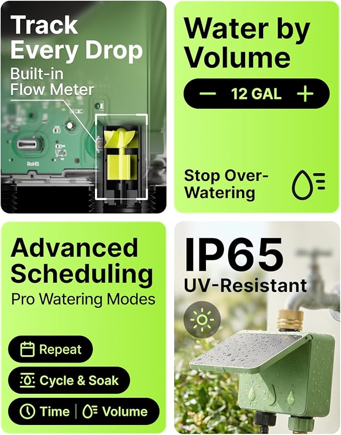WiFi Water Timer for Garden Hose 2-Pack with Hose Splitter, 2-Zone Solar Powered Smart Irrigation Controller with Flow Meter, Rain Delay & Auto Irrigation, Brass Inlet, No Hub Required