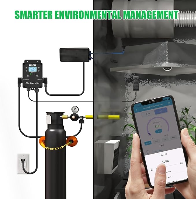 Briidea Wi-Fi CO2 Controller for Grow Tent, Two-Plug System for CO2 Regulatos and Inline Exhaust Fans, Smart Environmental WiFi-Controller to Adjusts CO2 for Grow Tents, Grow Rooms, Greenhouses