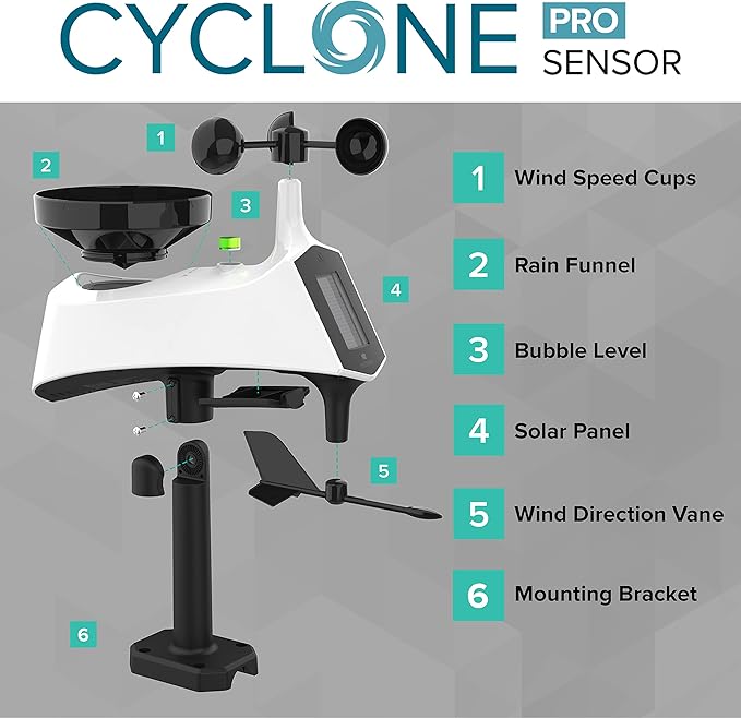 La Crosse Technology Professional Smart Wi-Fi Weather Station with Remote Monitoring (400 Foot Range), Wind and Rain Gauges, Temperature and Humidity Sensors, and Forecasting - V42-PRO-INT