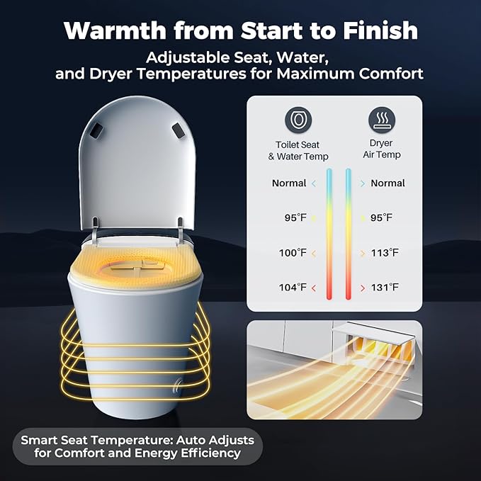Smart Compact Toilet for Small Bathroom, 23" Depth Shallow Toilet with Foam Shield Auto Open/Close Lid, 12" Rough In, Built-in Tank, Heated Seat Foot Sensor Flush One-Piece (ZY695A Mini)