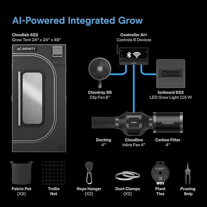 AC Infinity AI Grow System Compact 2x2, 1-Plant Kit w/Self-Learning AI Controller, Dynamic Airflow & LM301H LED Lighting Control, 2000D Mylar Tent w/Lab-Tested Reflectivity, Largest Zippered Window