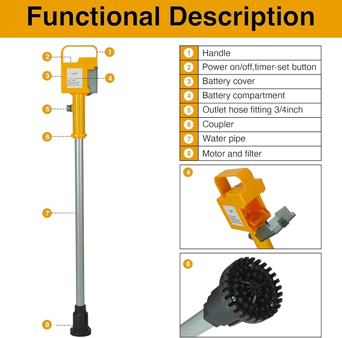 Cordless Stick Water Transfer Pump Compatible with De-walt 20V Battery(Tool Only), 900GPH Brushless Stick Utility Pump for Pool Garden Pond