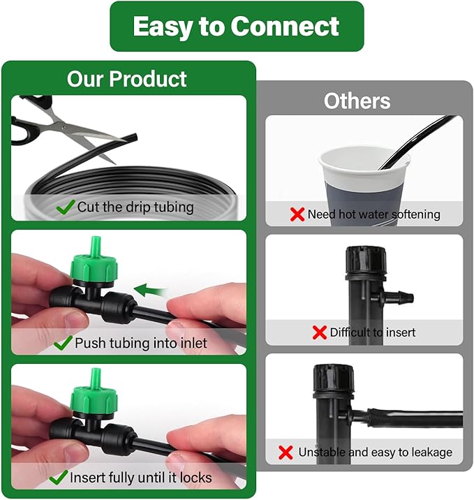 Kalolary 30Pcs Push-to-Fit Drip Irrigation Emitters 1 GPH Pressure Compensating Drippers with Constant Water Flow Drip Irrigation System Parts for 1/4 Inch Irrigation Tubing with 6PCS End Plugs(Green)