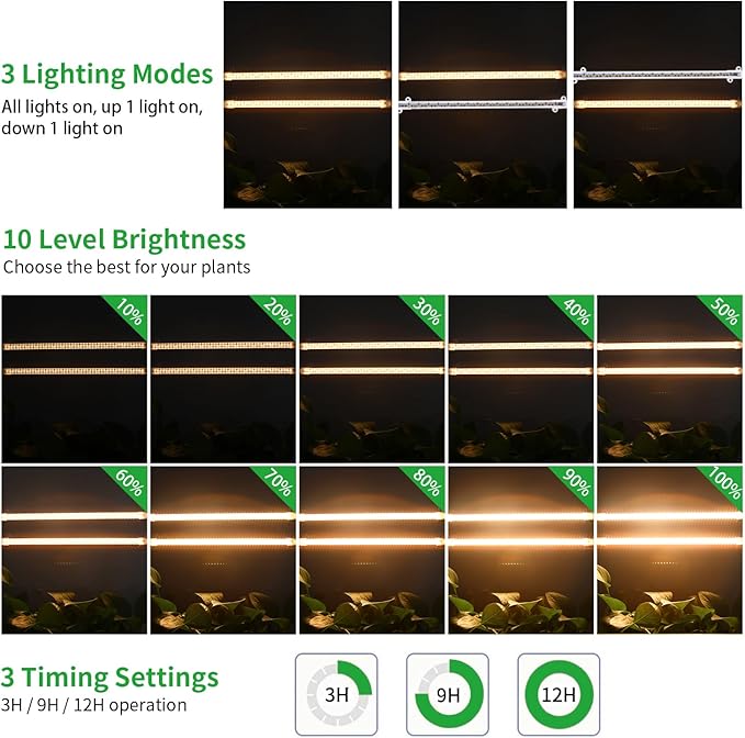 13 Inches LED Grow Light Strips, Grow Lights Match The Flower Stand for Indoor Plants Full Spectrum 3500K Plant Lamp with 3/9/12H Timer, 10 Dimmable Levels for Seedling Succulent, 2 Head 2 Pack