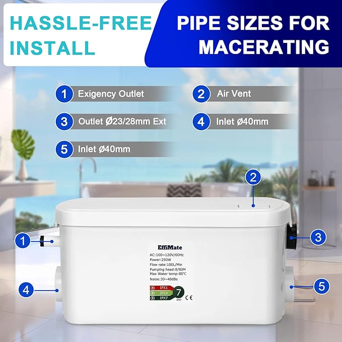 Macerator Pump, Silent 250W Sewage Sump Pump, 6000 L/h Flow, Upflush 26.3ft Head, IPX7, Utility Sink with 2 Inlets for Wastewater Disposal in Basement Shower Bathtub Laundry Kitchen RVs