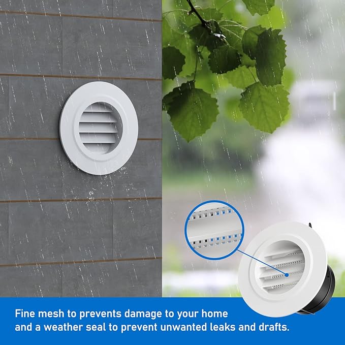 3 Inch Vent Cover, Hon&Guan 3 Soffit Vents Exterior Round Soffit Vents with Built-in a Fly Screen for Bathroom Office Home-2PCS