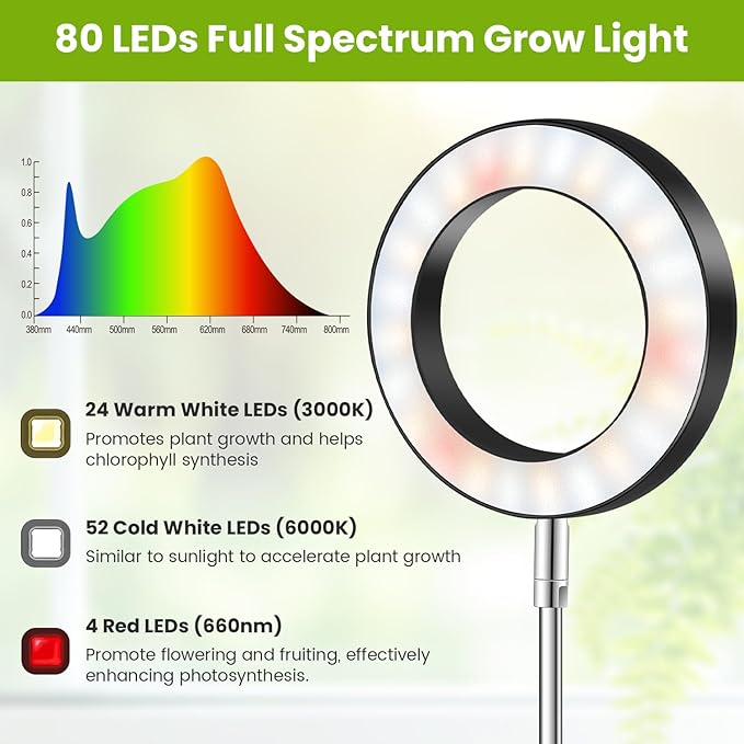 Kullsinss Black Grow Lights for Indoor Plants, Full Spectrum LED Plant Grow Light with 6/12/16H Timer, 3 Color Modes, 5 Brightness, 10"-65" Height Adjustable Growing Lamp for Indoor Plants (2 Pack)