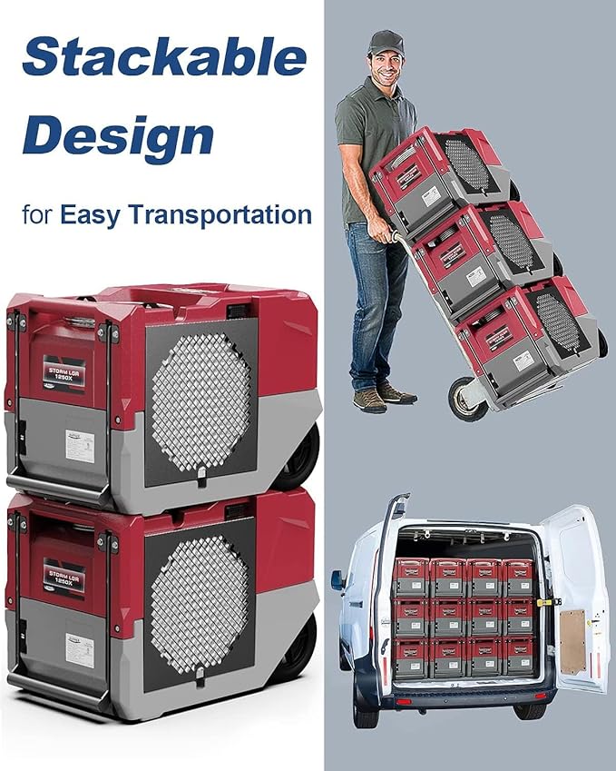 ALORAIR LGR Commercial Dehumidifier up to 264 PPD (Saturation) with Pump, 5 Years Limited Warranty, Industrial Dehumidifiers, cETL Listed, for Garage, Flood Restoration, Basements