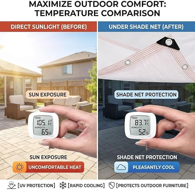 White Shade Cloth for Garden, 50% Mesh Tarp with Grommets, Breathable Sun Shade Cloth for Greenhouse, Plants Cover, Patio, Chicken Coops, HDPE Shade Net for Outdoor UV Resistant(34x44ft)