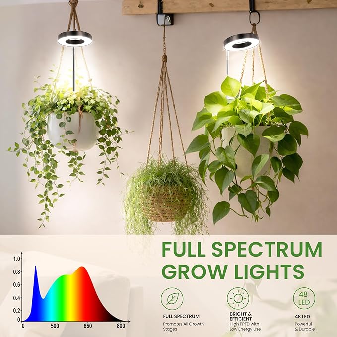 LBW Grow Light for Indoor Plants, Full Spectrum Plant Light with Base, Height Adjustable Plant Growing Lamp with Auto On/Off Timer 6/8/12/16H,3 Colors,5 Dimming Levels, for Small Plants, Black,5 packs