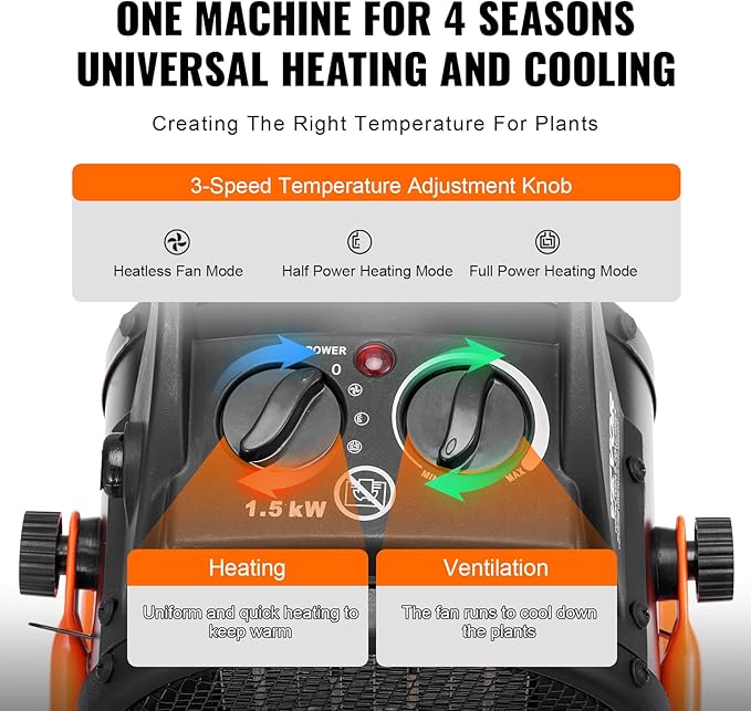 VEVOR Greenhouse Heater with Thermostat, 1500W PTC Fast Heating with Overheat Protection, 3-Speed Setting Small Grow Tent Heater, Electric Portable Heater Fan for Green House, Flower Room, Workplace
