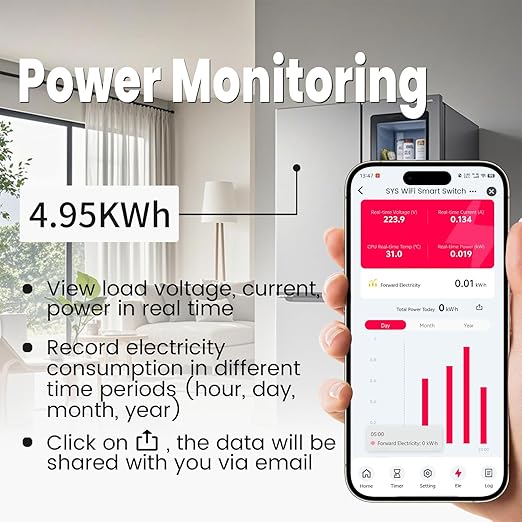 TONGOU Smart Wifi Switch, 1P+N AC90-240V 1-50A, Smart Life/Tuya APP Remote Control, with Power Monitoring, Export/Clear Power Data, DIN Rail Mounted, with LCD Display, Recloser Function, FCC Certified