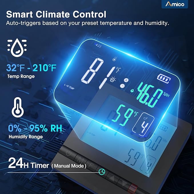 Amico 10" Shutter Exhaust Fan with Thermostat And Humidity Remote Control, 1068 CFM Attic Fan with 8-Speed Auto Adjust, 13W Brushless DC Motor Vent Fan for Greenhouse, Garage, Chicken Coop, Gable Wall