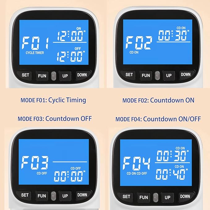 Digital Temperature Controller, Heavy Duty 15A/1800W Thermostat Outlet Plug, VA Display Heating Cooling Control Timer, -40℉~210℉, Cyclic Timing/Countdown, for Greenhouse Incubator Homebrew