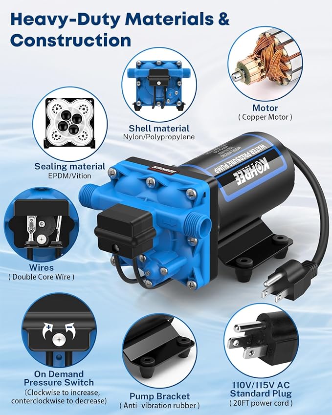 Kohree 110V AC Water Pressure Pump, 5.5GPM 55 PSI, On Demand Self-priming RV Fresh Water Pump, 4-Chamber Diaphragm Pump with Pressure Switch and Strainer for RV, Marine, Garden, Kitchen, Bathroom