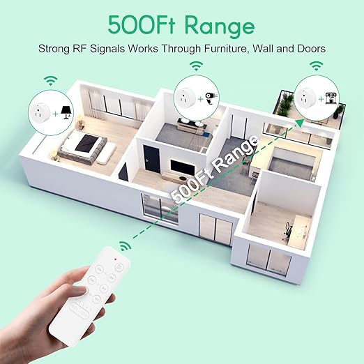 Remote Control Outlets, Nineleaf Remote Control Outlet Plug with Countdown Timer, 15A/1500W,500 Ft Range,Wireless Remote Control Outlet Plug Light Switches,for Household Appliances(1 Remote+2 Plugs)
