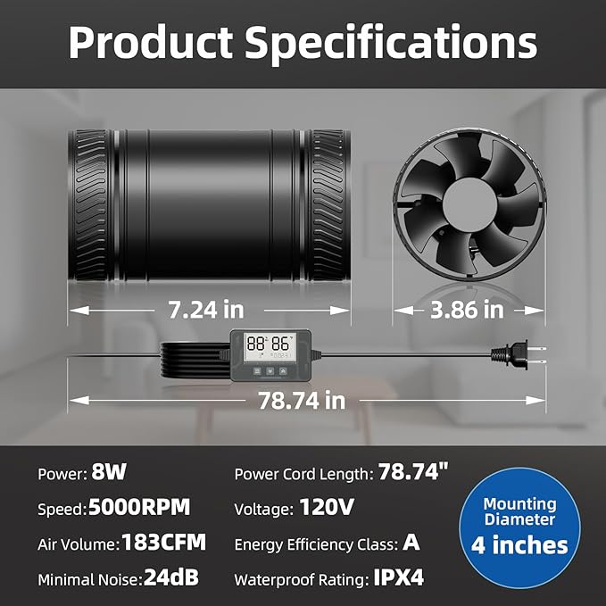 4 Inch Inline Duct Fan with Humidity Sensor and Remote, Upgraded 6-Speed Control with Timer Humidity & Temperature, Low Noise HVAC Ventilation Fan in Basement Bathroom Workshop Attic