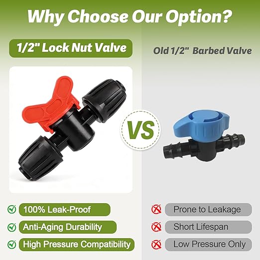12 Pack 1/2 Inch Drip Irrigation Valve Fittings (1/2" ID x 0.6-0.65" OD), 1/2'' Dripline Barbed Shut Off Valve Connectors with Anti-Drop Lock Nuts for Garden Lawn Irrigation System Connection