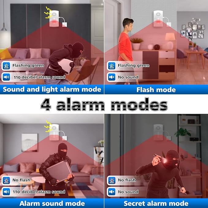 WiFi Motion Sensor Alarm: Smart PIR Motion Detector Alert with 110dB Siren & App Alerts, Tuya App for Remote Arm/Disarm, 4 Alarm Modes Home Security System Compatible with Alexa/Google Assistant