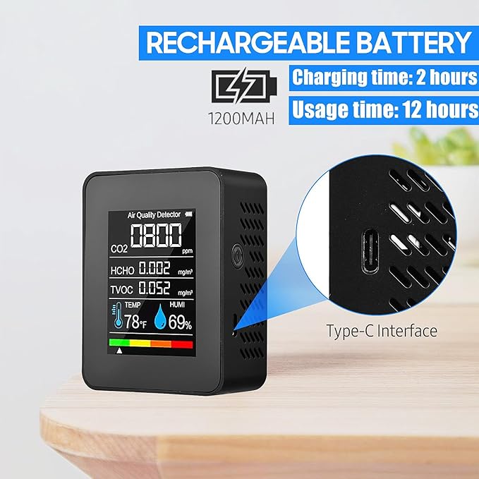 Prefessionall Indoor Air Quality Monitor, 5 in 1 Portable Smartair Quality Tester for CO2 | TVOC | HCHO | Temp | Hum for Home Cars Plants and Pets So On (Black)