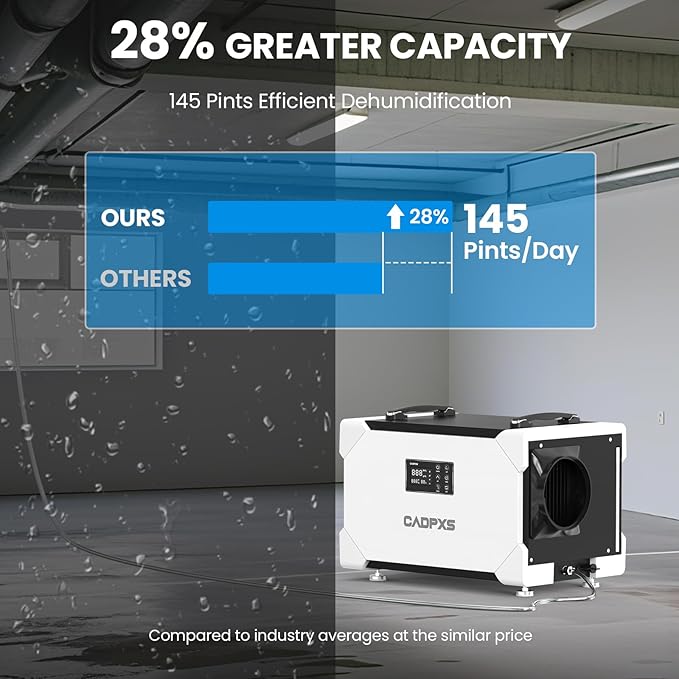 CADPXS Crawlspace Dehumidifier with Pump and Drain Hose, 145 Pints Commercial-Grade Dehumidifier for Crawl Spaces, Basements, Industrial and Water Damage Use, Large Capacity, 5 Years Limited Warranty
