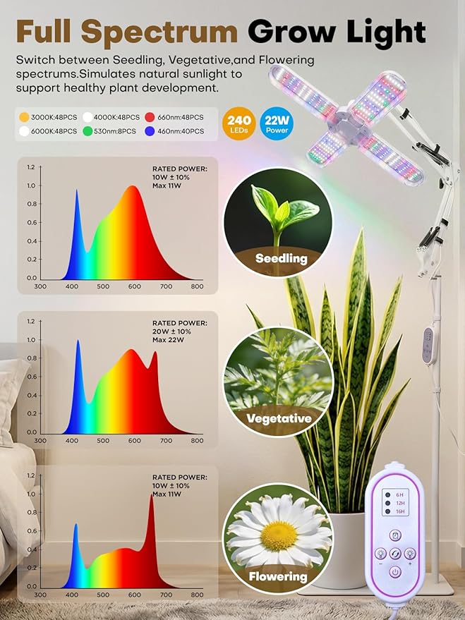 240 LEDs Grow Lights for Indoor Plants with Timer 6/12/16H, Full Spectrum Plant Lights for Indoor Growing 10 Dimmable Level, 24-72" Height Adjustable Tabletop Grow Light Floor Lamp with Remote Control