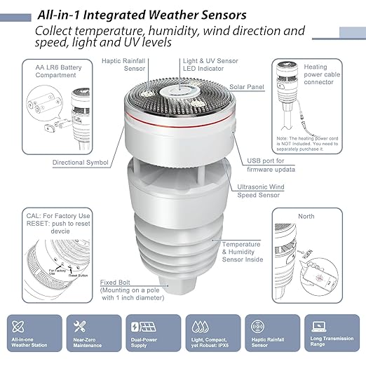 ECOWITT Wi-Fi Weather Station GW1210, Includes GW1200 Wi-Fi Gateway and WS90 Outdoor Sensor Array, 915 MHz