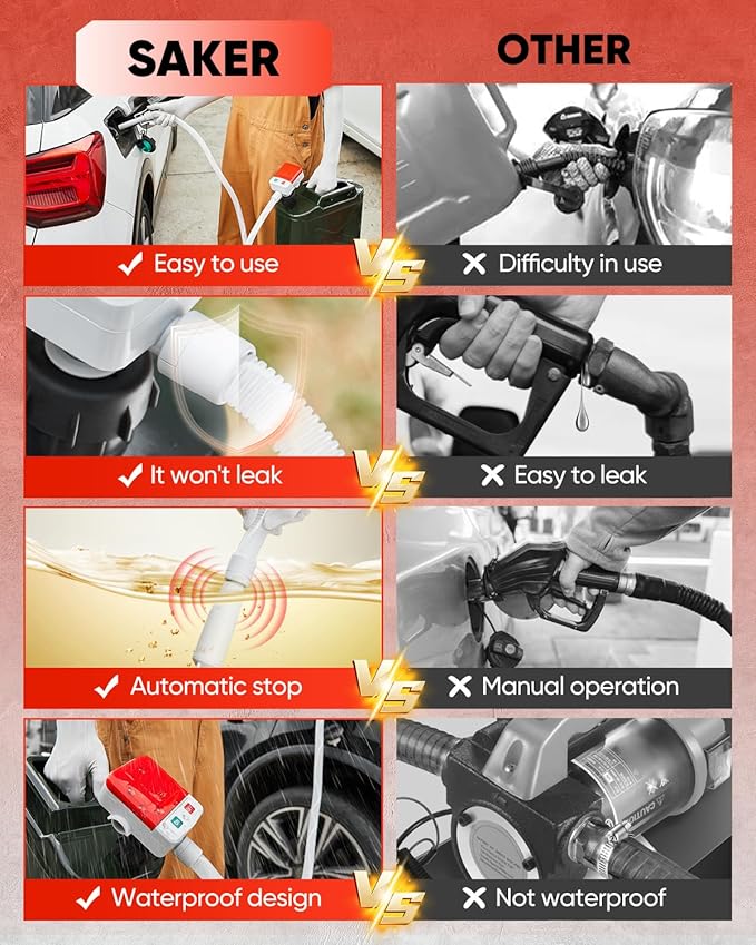 Saker Fuel Transfer Pump Battery Powered, Automatic Portable Fuel Pump with Auto-Stop, 51'' Extra Long Hose, 3.2 Gallon per Min, 3 Can Adapters, for Gasoline, Diesel and Oil